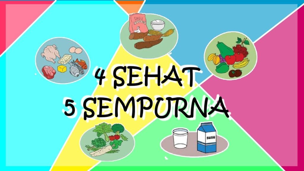 Sekolah Perlu Bangun Metode Cara Hidup Sehat
